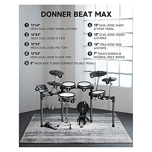 Donner BEAT MAX Electronic Drum Set with 5 Drum and 4 Cymbal 